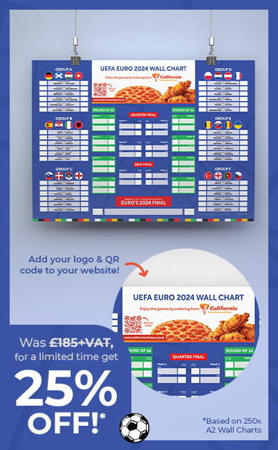 UEFA EURO 2024 Wall Charts