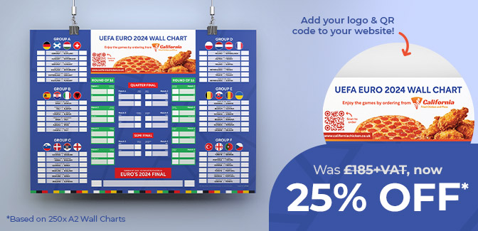 UEFA EURO 2024 Wall Charts